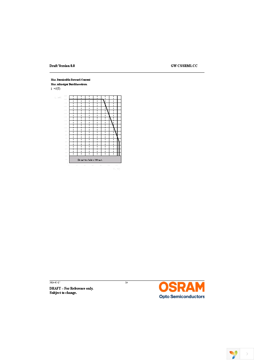 GW CSSRM1.CC-LUMQ-5R8T-1 Page 14